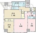 YZmahoroba11階14.0万円