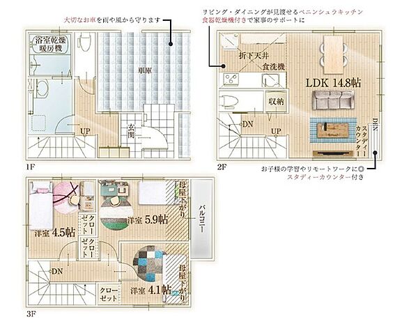 間取り