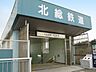 周辺：北総線　小室駅（1120m）