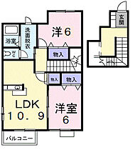 スウィート　リークＢ 202 ｜ 栃木県佐野市大橋町1008-4（賃貸アパート2LDK・2階・65.53㎡） その2