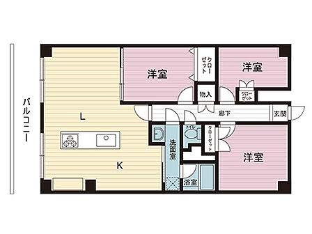 3LDK 間取り