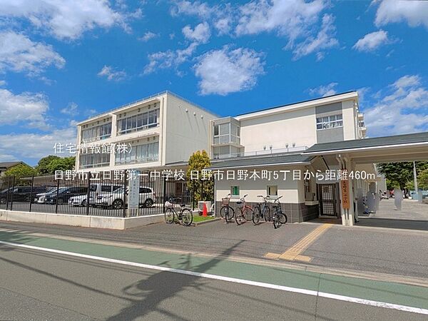周辺を拡大表示