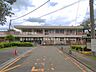 周辺：喜平保育園まで約1000m（徒歩13分）
