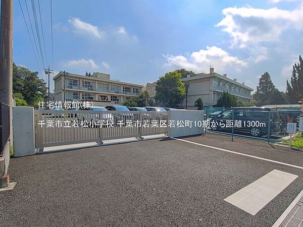 周辺を拡大表示