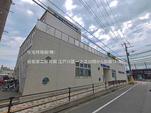 周辺を拡大表示