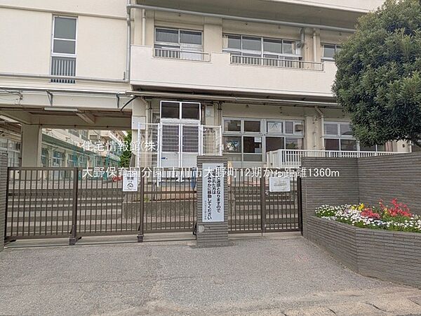 周辺を拡大表示