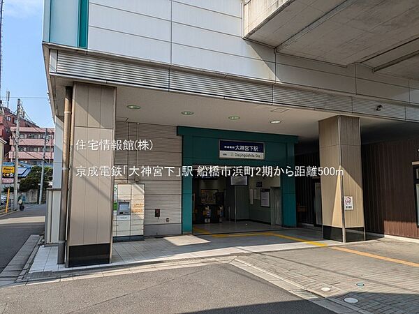 周辺を拡大表示