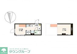 ハーモニーテラス千住緑町III ワンルームの間取図画像