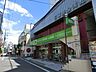 周辺：ミニコープ日暮里店 徒歩9分。スーパー 690m