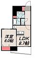 プライムアーバン町屋サウスコート6階15.7万円