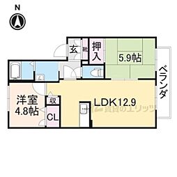 アネックスグリーンガーデン