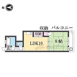 ガーデンハイツ高川