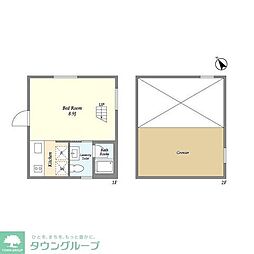 神宮前マンション 1階ワンルームの間取り