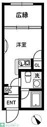 SinceriteMINAMIAZABU ワンルームの間取図画像