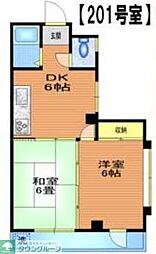ドミール代々木 2DKの間取図画像