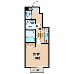 京浜東北・根岸線 赤羽駅 徒歩12分