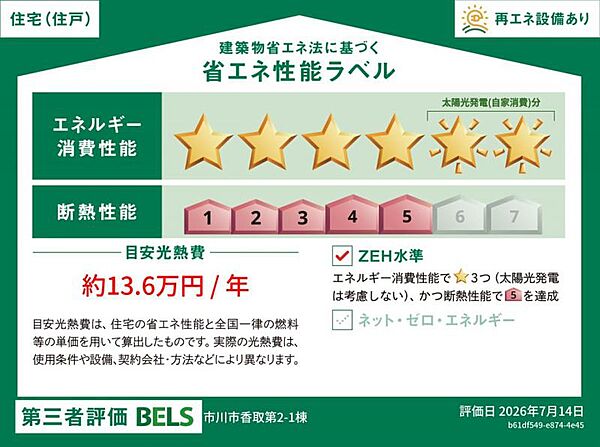 省エネ性能ラベル