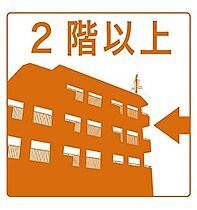 GRANDUKE代官町 1402 ｜ 愛知県名古屋市東区代官町34-16（賃貸マンション1K・14階・28.44㎡） その10