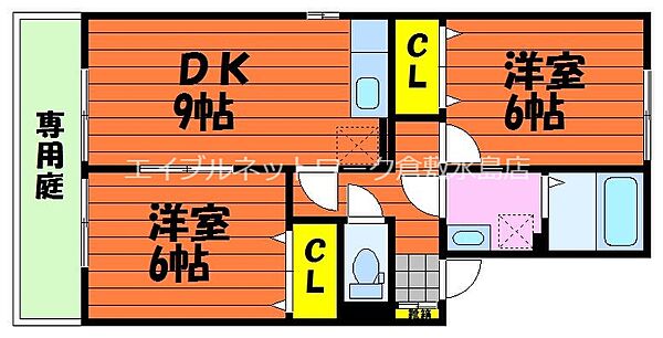 エーア　トベーレ　A棟 ｜岡山県倉敷市連島町鶴新田(賃貸アパート2DK・1階・50.38㎡)の写真 その2