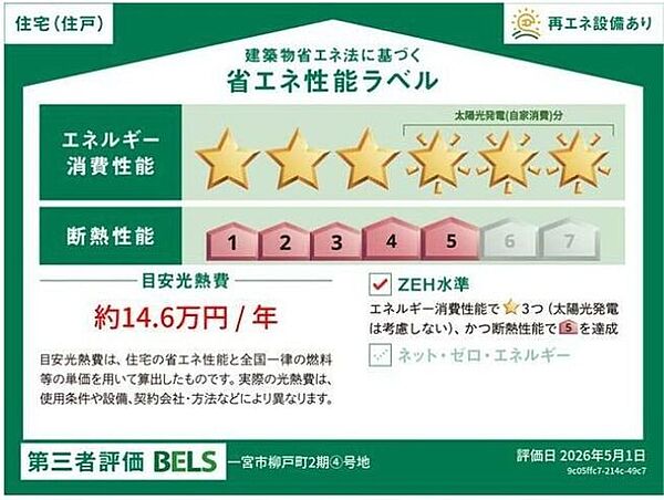 省エネ性能ラベルを拡大表示