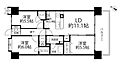 サンクレイドル松戸弐番館9階3,490万円