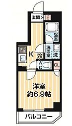 京急空港線 糀谷駅 徒歩8分