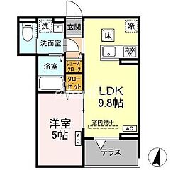 都営新宿線 大島駅 徒歩3分