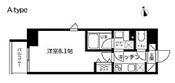 都営大江戸線 新御徒町駅 徒歩5分