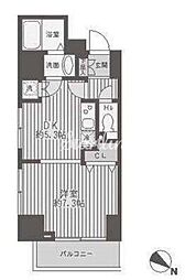 京浜東北・根岸線 蒲田駅 徒歩3分