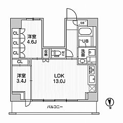 物件の間取り