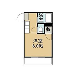 鹿児島市電1系統 南鹿児島駅前駅 徒歩18分