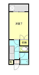 鹿児島市電2系統 郡元駅 徒歩7分 5階/-