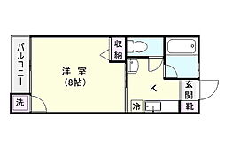 鹿児島市電2系統 純心学園前駅 徒歩3分