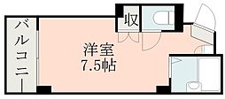 鹿児島市電1系統 騎射場駅 徒歩8分