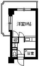 鹿児島市電2系統 唐湊駅 鹿児島教育学部前下車 徒歩1分