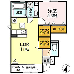 JR指宿枕崎線 谷山駅 中山農協前下車 3.6km