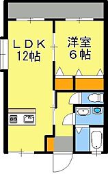 鹿児島市電1系統 二軒茶屋駅 徒歩4分