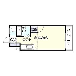 JR鹿児島本線 鹿児島駅 雀ヶ宮下車 3.3km