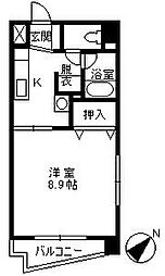 鹿児島市電1系統 谷山駅 徒歩3分