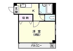 鹿児島市電1系統 荒田八幡駅 徒歩5分