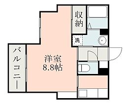 鹿児島市電1系統 二軒茶屋駅 徒歩3分