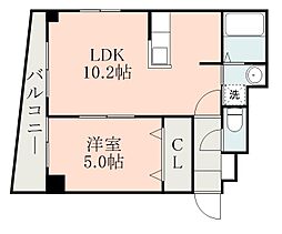 鹿児島市電1系統 谷山駅 徒歩2分