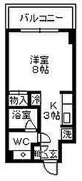 鹿児島市電2系統 高見馬場駅 徒歩5分