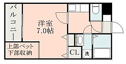 鹿児島市電1系統 鴨池駅 徒歩4分