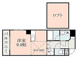 鹿児島市電1系統 新屋敷駅 徒歩10分