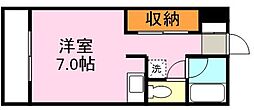鹿児島市電1系統 上塩屋駅 徒歩7分