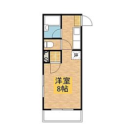 鹿児島市電1系統 脇田駅 徒歩2分