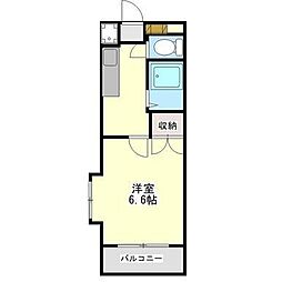 鹿児島市電1系統 二中通駅 徒歩7分