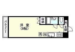 鹿児島市電1系統 新屋敷駅 徒歩13分