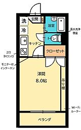 鹿児島市電1系統 荒田八幡駅 徒歩8分